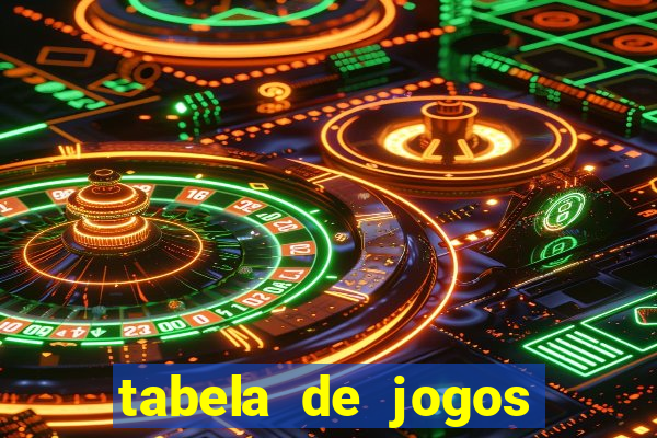 tabela de jogos futebol virtual bet365